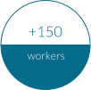 +150 workers