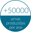 +50000 urnas produzidas por ano